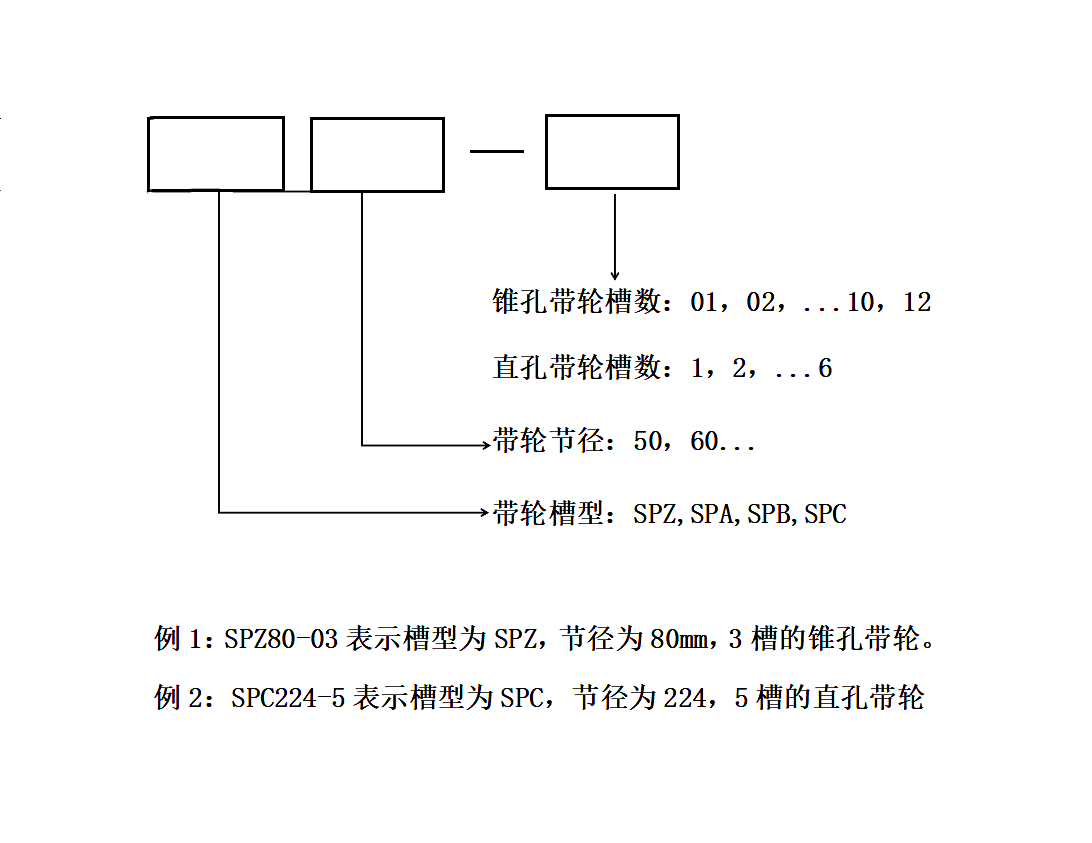 欧标表示形式.PNG